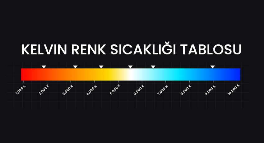 light-color-temperature-table